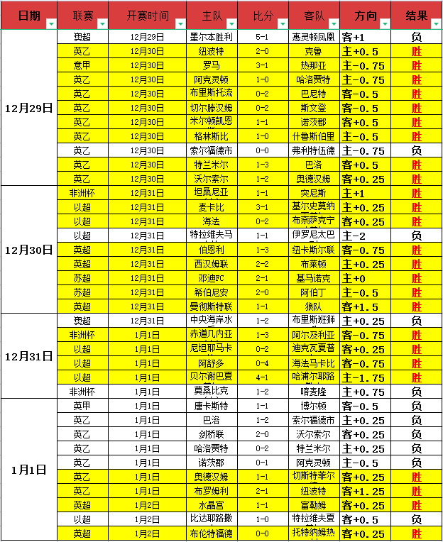 韩国,挑战伊朗,巅峰对决,狗子28(中国)官方网站,狗子28H5官方网站,狗子28大舞台,狗子28官网平台