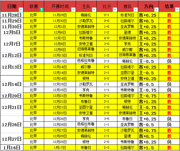 空中校车,温情深度故,人民心声,狗子28(中国)官方网站,狗子28H5官方网站,狗子28大舞台,狗子28官网平台