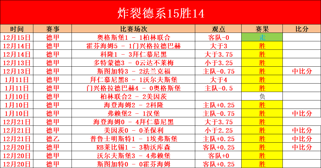 狮城泳坛盛,事再掀全球,新纪录,狗子28(中国)官方网站,狗子28H5官方网站,狗子28大舞台,狗子28官网平台