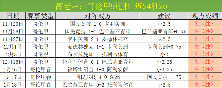 德甲对决法,兰克福胜图,加特,狗子28(中国)官方网站,狗子28H5官方网站,狗子28大舞台,狗子28官网平台