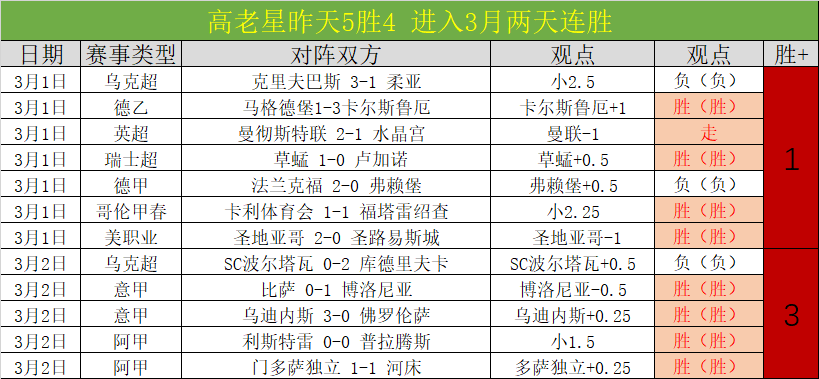 周六,沙特,中国,狗子28(中国)官方网站,狗子28H5官方网站,狗子28大舞台,狗子28官网平台