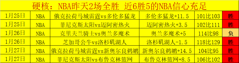 欧冠赛事分,专家解读比,分及胜负预,狗子28(中国)官方网站,狗子28H5官方网站,狗子28大舞台,狗子28官网平台