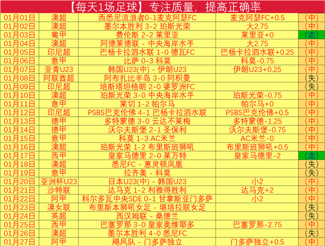 亚马逊春季,促销,全型号享优,狗子28(中国)官方网站,狗子28H5官方网站,狗子28大舞台,狗子28官网平台