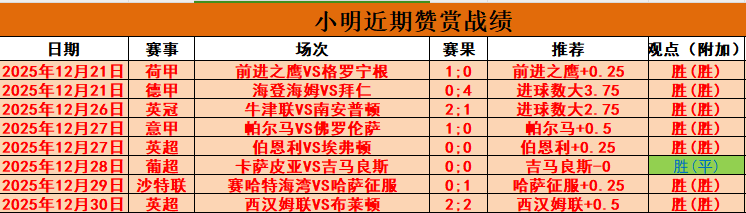焦点赛事,吉林对阵四,深度解析,狗子28(中国)官方网站,狗子28H5官方网站,狗子28大舞台,狗子28官网平台