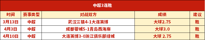 独家预测,场精选,今夜,狗子28(中国)官方网站,狗子28H5官方网站,狗子28大舞台,狗子28官网平台