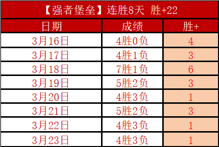周六,季后赛分析,雷霆对太阳,狗子28(中国)官方网站,狗子28H5官方网站,狗子28大舞台,狗子28官网平台