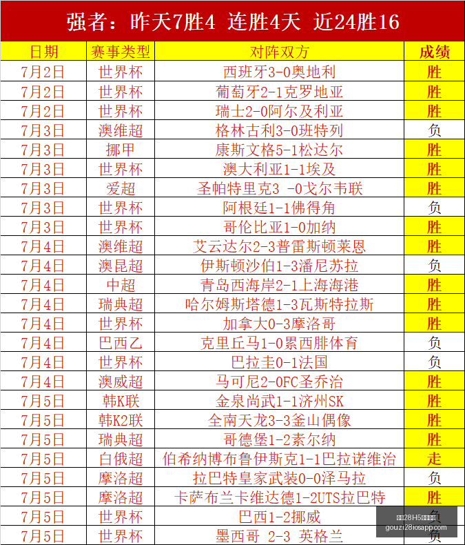 狗子,官方网站,狗子28H5官方网站,狗子28H5官方网站,狗子28H5下载,狗子28H5登录,狗子28H5游戏,狗子28H5平台
