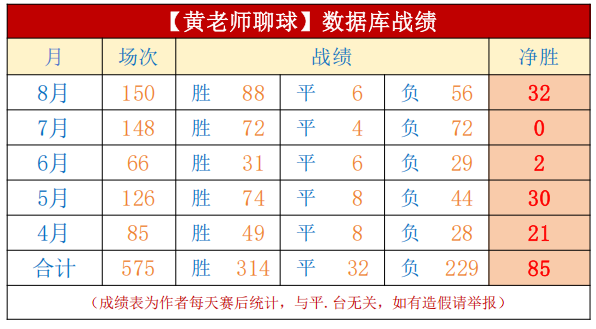 2026中超新星18岁布尼亚明17场高效输出，足协杯再添助攻亮点