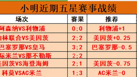 布莱顿与森林激战，15分钟内3球高潮，创英超赛季首例