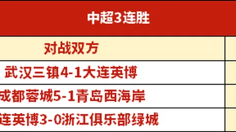【独家预测】17场精选13中，今夜NBA至尊赛事不容错过！